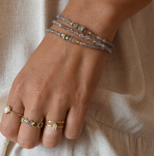 Labradorite Gemstone Bracelet,Elli Parr - Shopidpearl