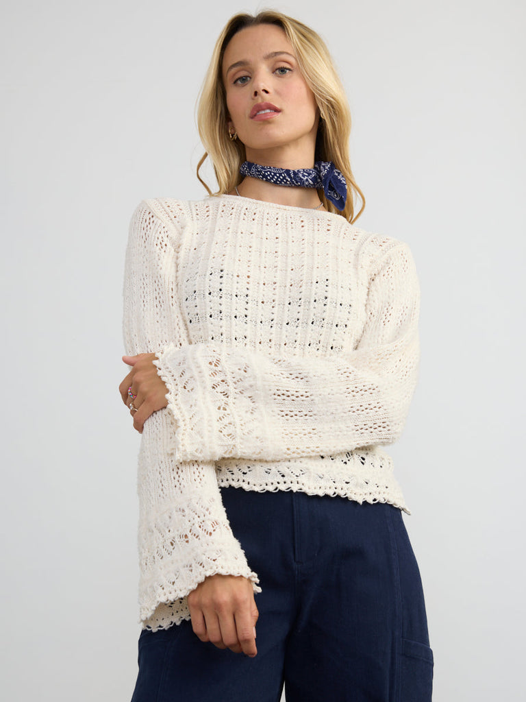 Spring Outfit Inspo