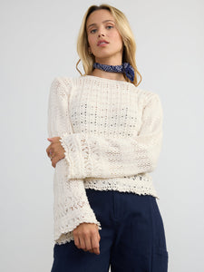 Spring Outfit Inspo